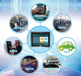 工控一體機與商用電腦的本質區別——高級工程師從計算機網絡工程角度深度解析